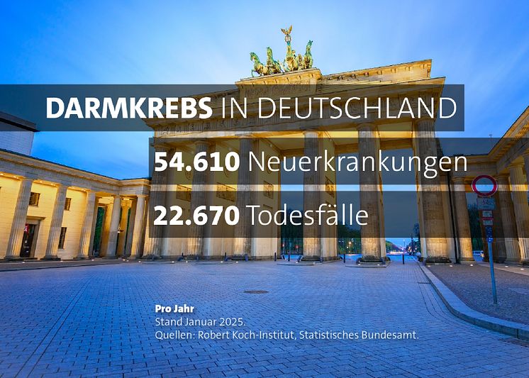 Darmkrebs_Deutschland_2025.jpg