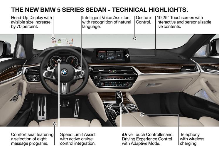 HELT NYA BMW 5-SERIEN