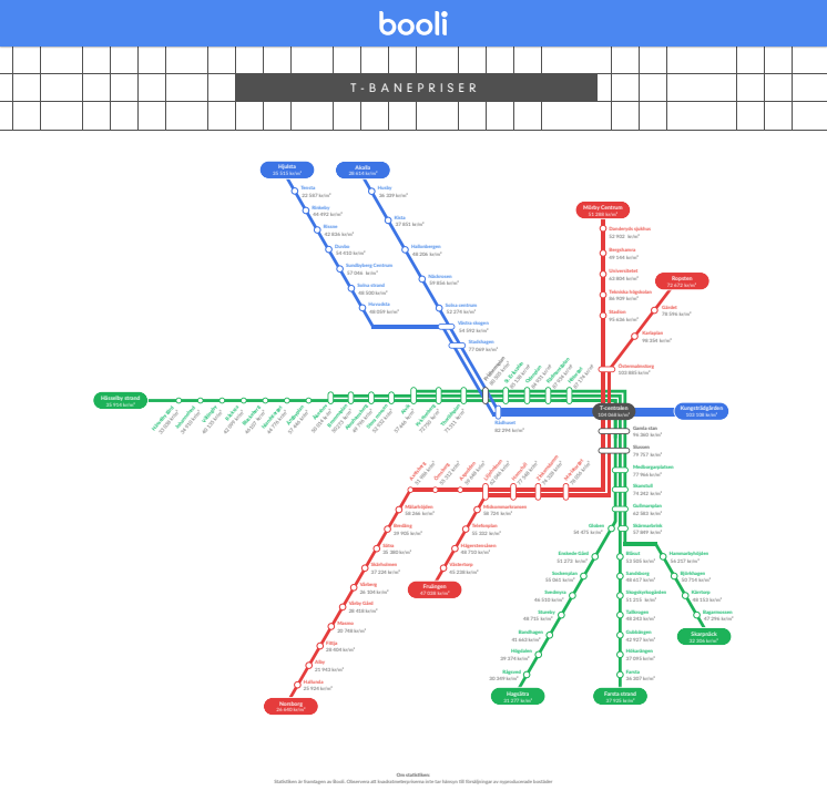 PDF-version av tunnelbanekartan