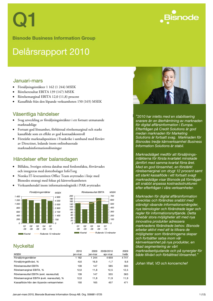 Bisnode delårsrapport januari-mars 2010