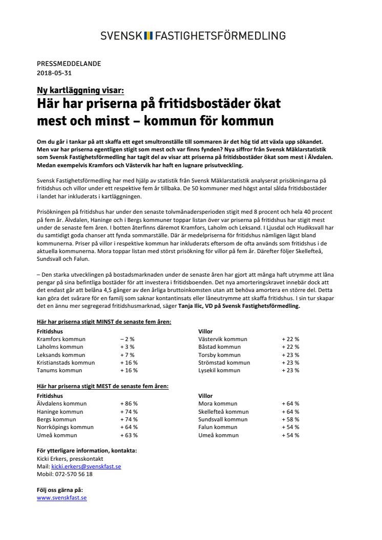  Ny kartläggning visar: Här har priserna på fritidsbostäder ökat  mest och minst – kommun för kommun