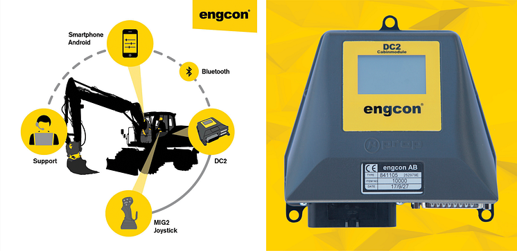 Flere enn 10 000 bruker nå Engcons styresystem DC2