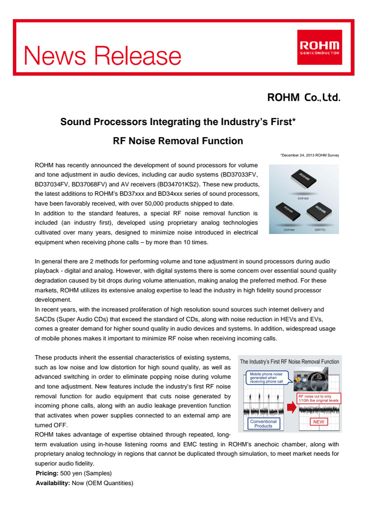 Sound Processors Integrating the Industry’s First* RF Noise Removal Function