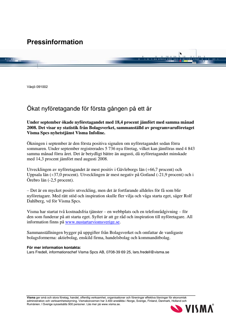 Ökat nyföretagande för första gången på ett år