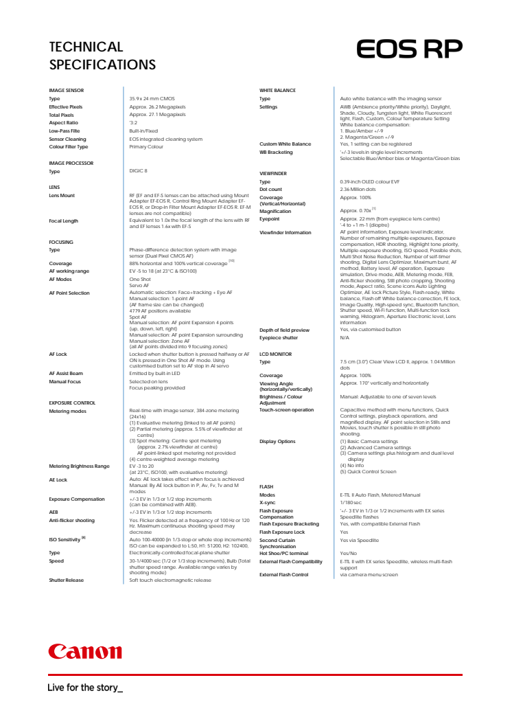 Canon EOS RP Tekniska specifikationer