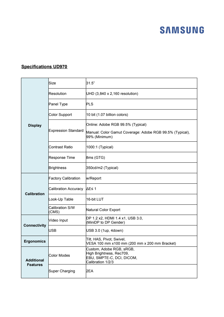 Specifikationer för UD970