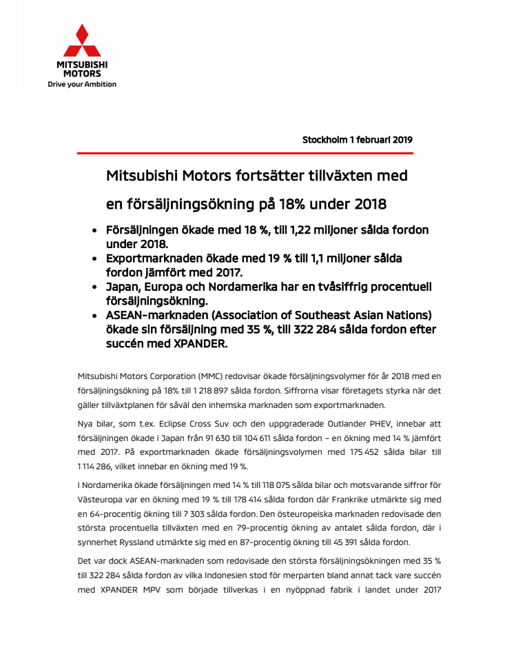 Mitsubishi Motors fortsätter tillväxten med en försäljningsökning på 18% under 2018