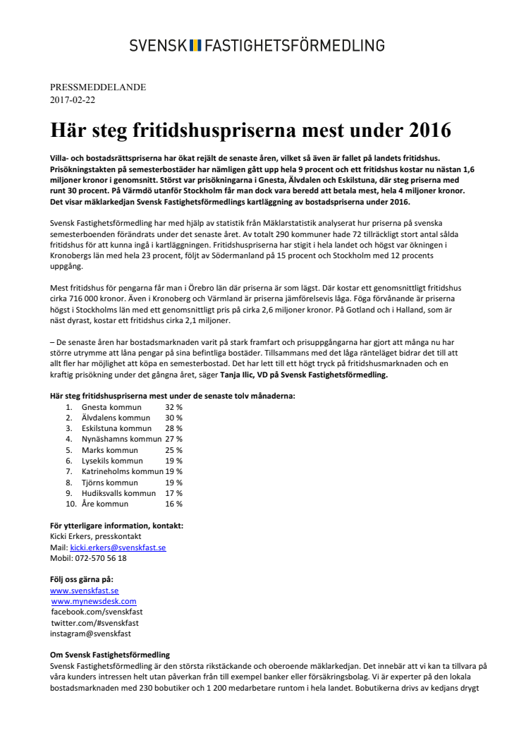 Här steg fritidshuspriserna mest under 2016 