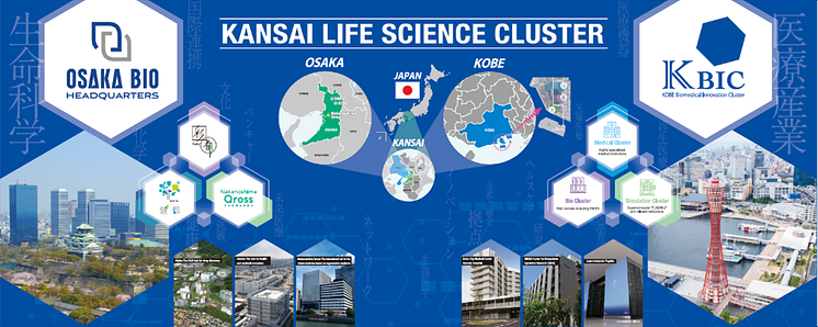 KANSAI LIFE SCIENCE Cluster.png