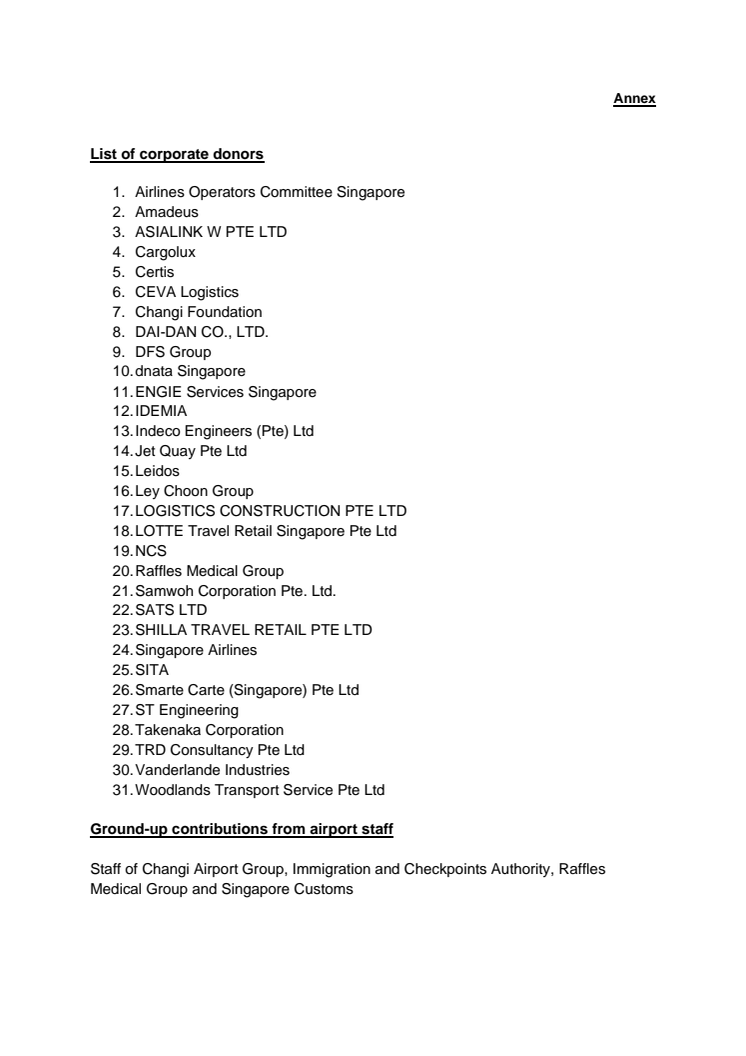 Annex - List of Corporate Donors.pdf