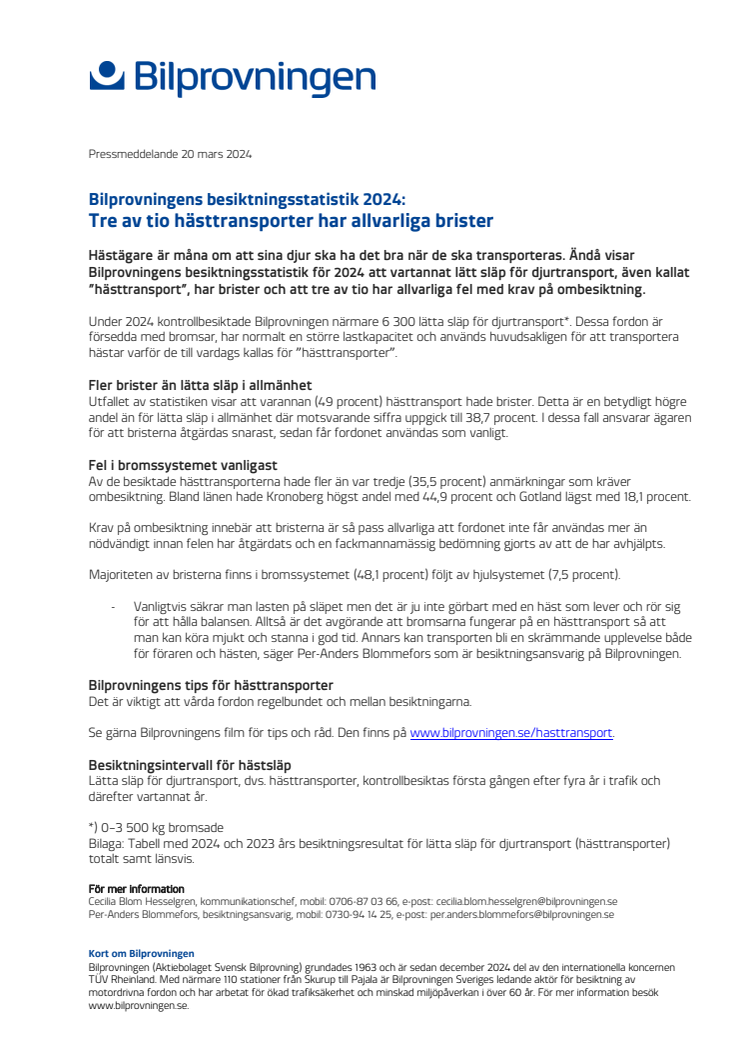 Pressinfo_Bilprovningen_besiktningsutfall_2024_latta_slap_for_djurtransport.pdf