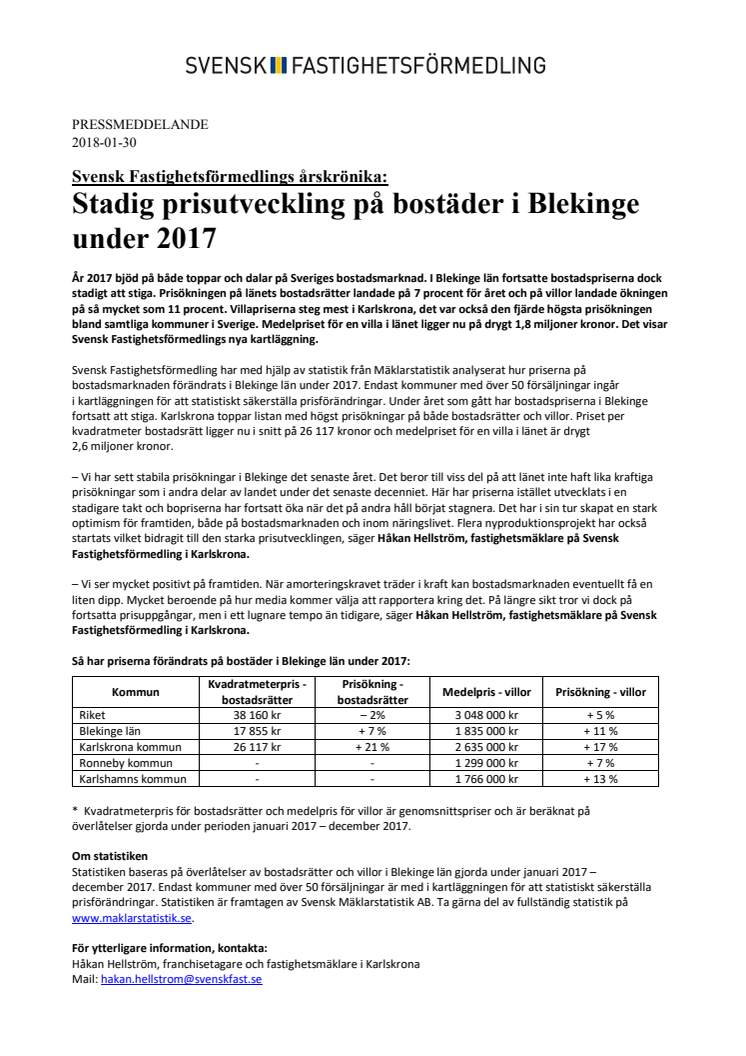 Svensk Fastighetsförmedlings årskrönika: Stadig prisutveckling på bostäder i Blekinge under 2017