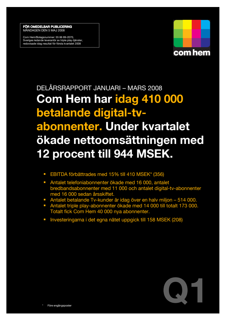 Rapport för första kvartalet 2008