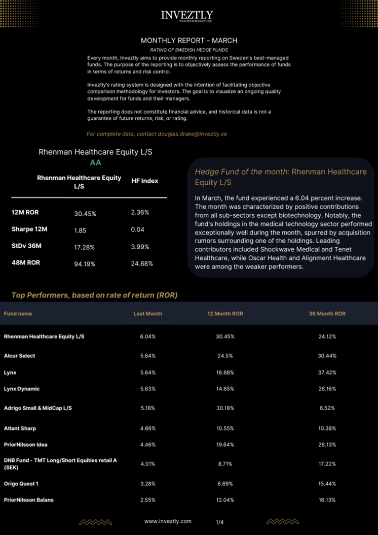 Swedish Hedge Funds - Mars.pdf