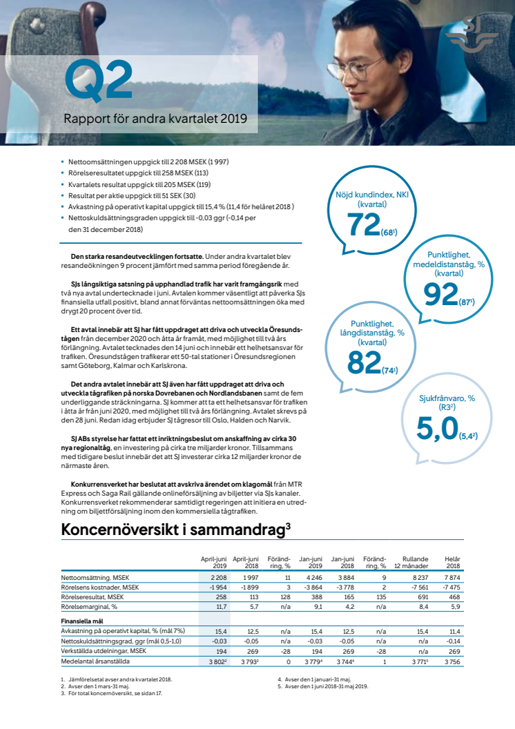 SJ Kvartalsrapport 2 2019