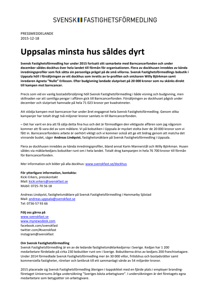 Uppsalas minsta hus såldes dyrt