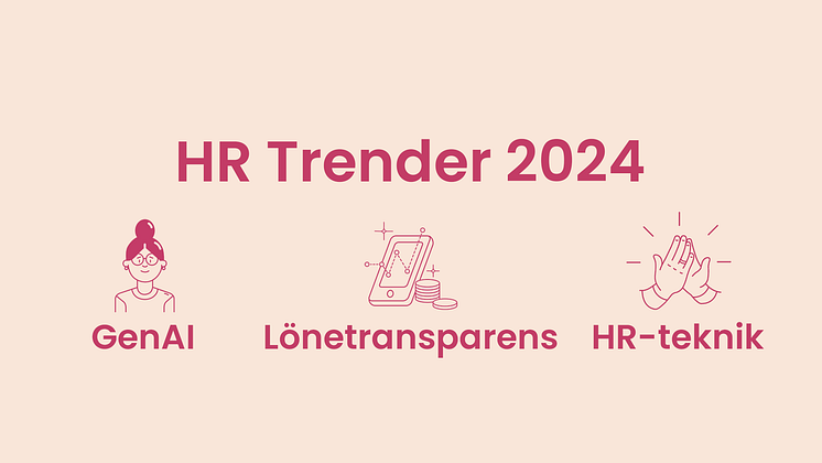 HR Trender 2024