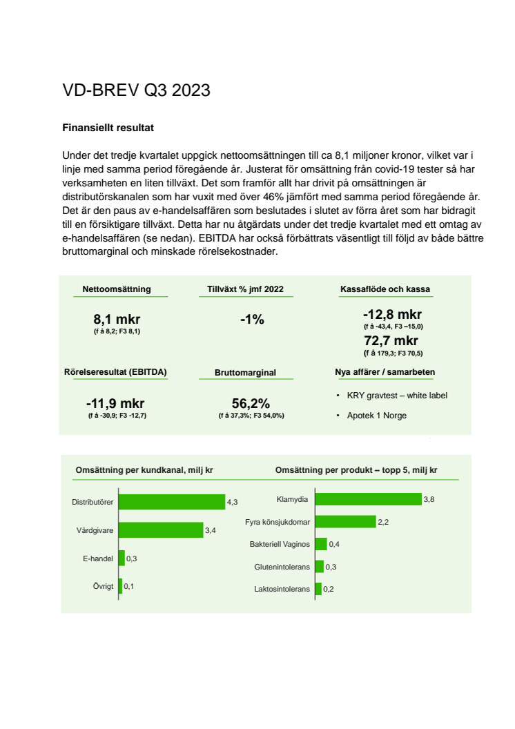 VD-brev Q3 2023-11-24.pdf