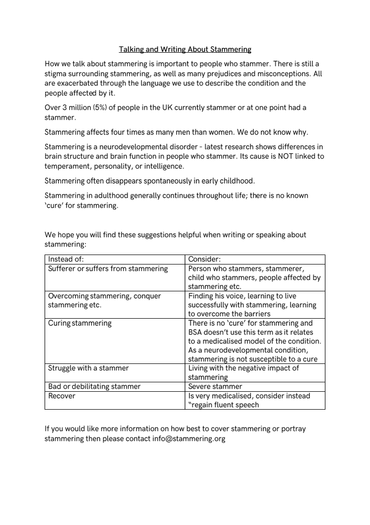 Talking and Writing About Stammering 