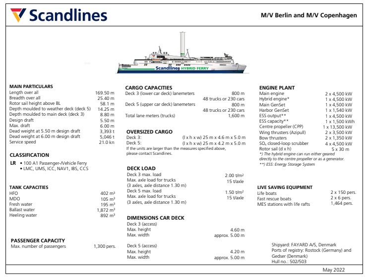 Data sheet M/V Berling and Copenhagen