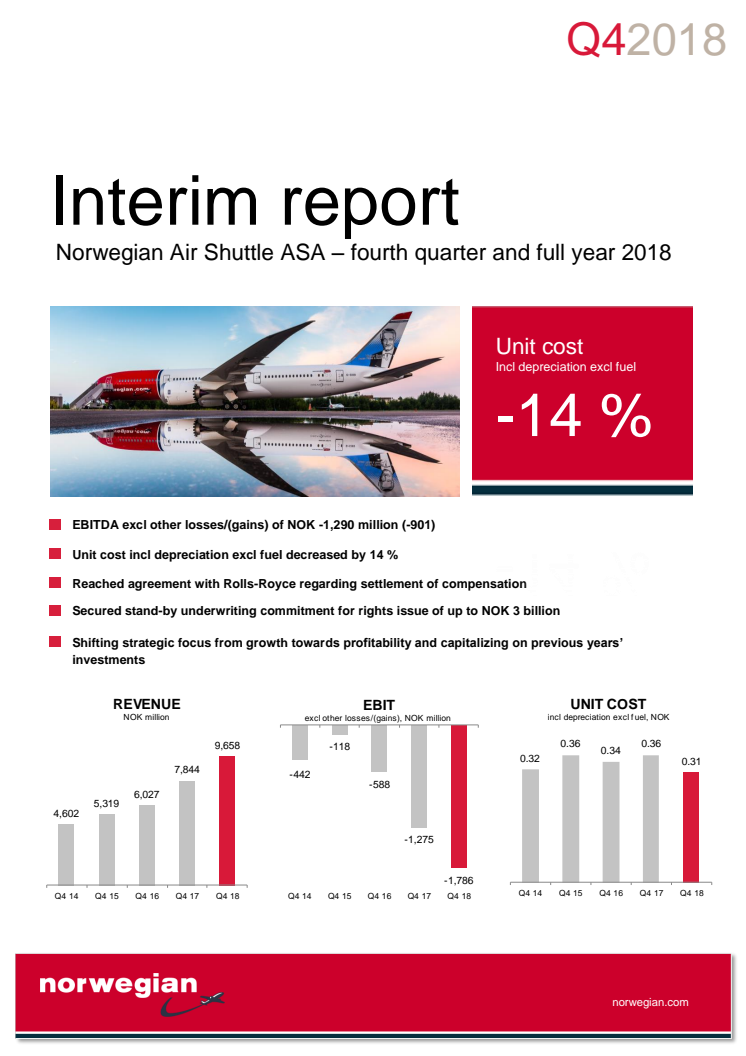 Norwegian presents 2018 full year results and the strategy for returning to profitability