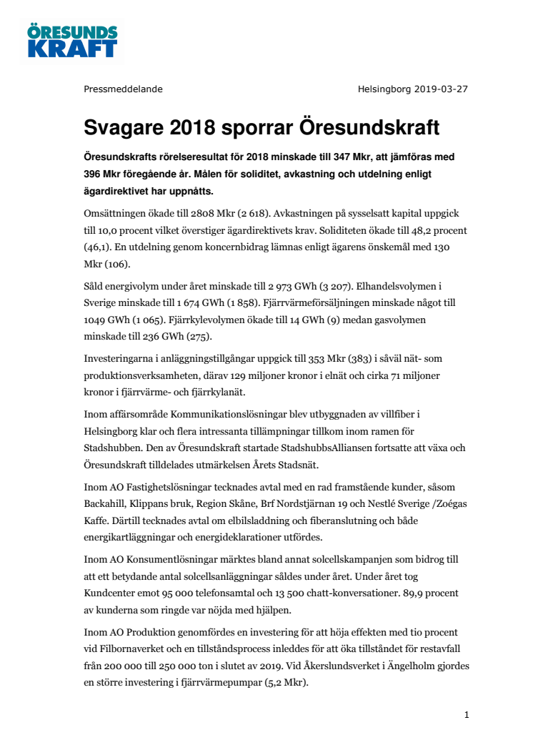 Svagare 2018 sporrar Öresundskraft