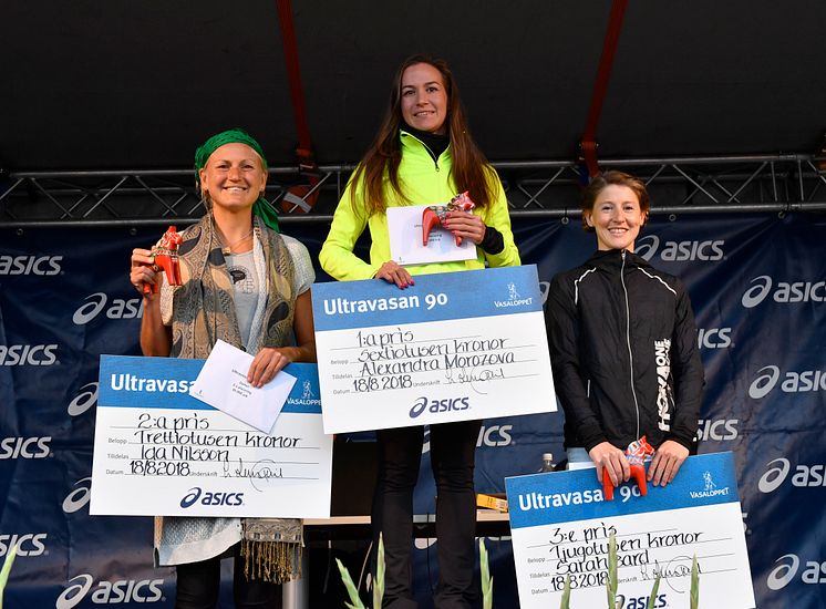 The ladies' podium Ultravasan 90 2018