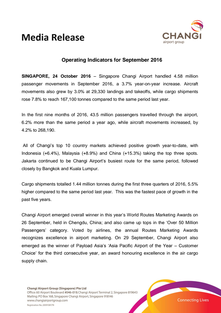 Operating Indicators for September 2016