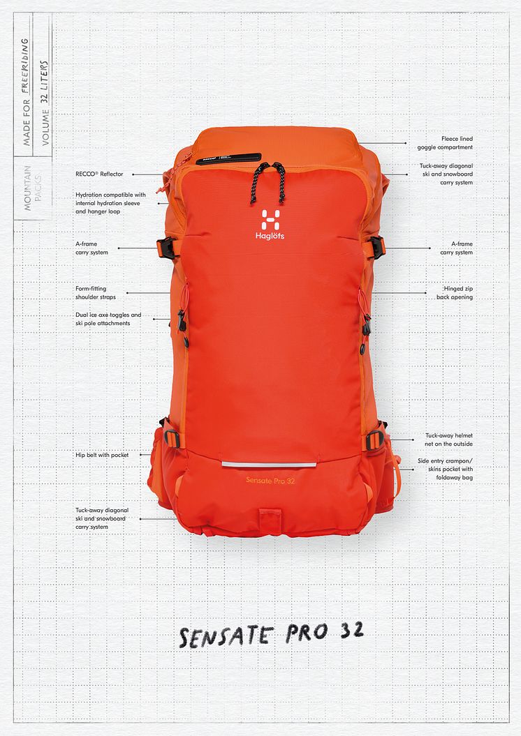mountain packs A4 SENSATE 01.jpg