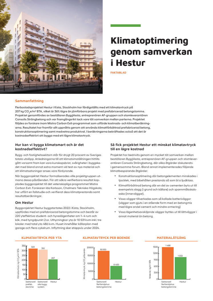 Hestur klimatprojekt faktablad.pdf