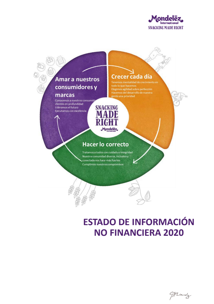 Estado de información no financiera 2020