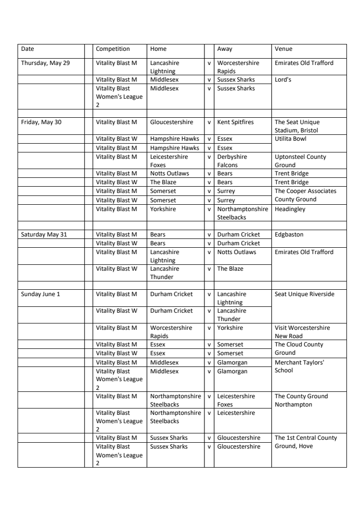2025 Vitality Blast fixtures.pdf