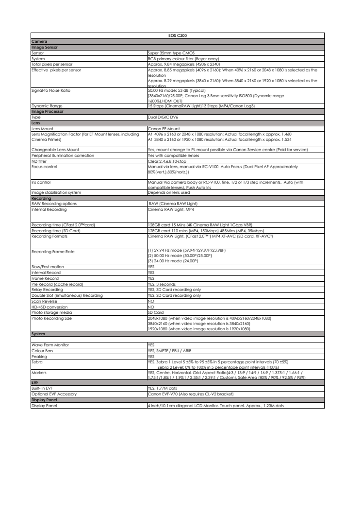 Canon Tekniska specifikationer EOS C200