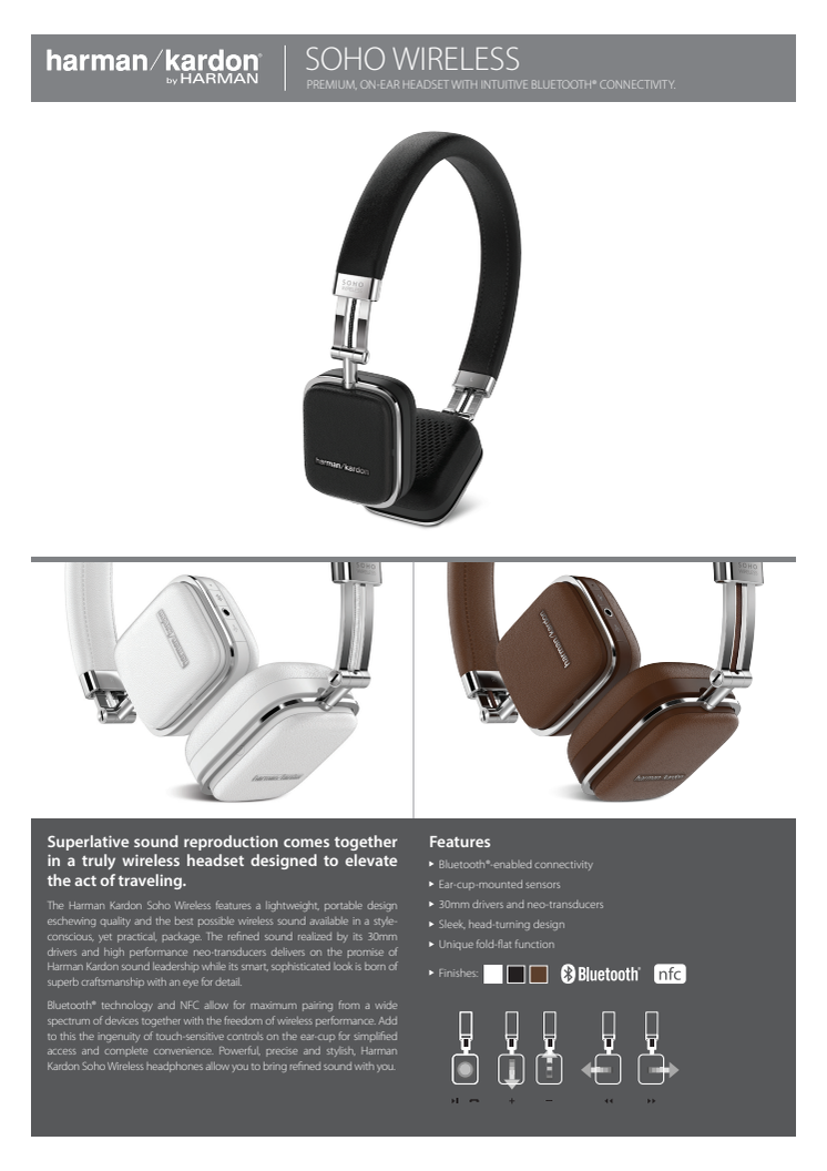 IFA 2014: HARMAN lanserar trådlösa hörlurarna Harman Kardon Soho Wireless