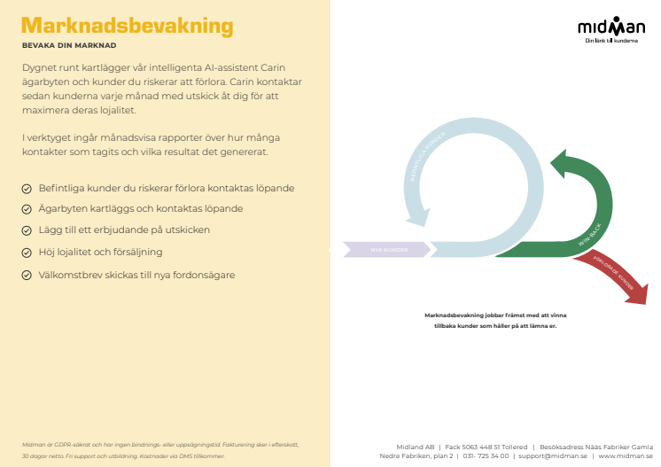 mail-marknadsbevakning-produktblad-midman-2022.pdf