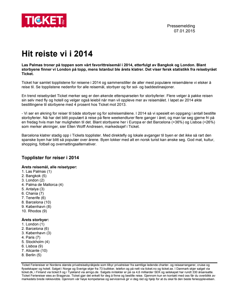Hit reiste vi i 2014