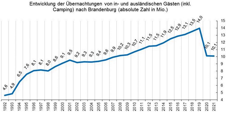 Bilanz_2021.jpg