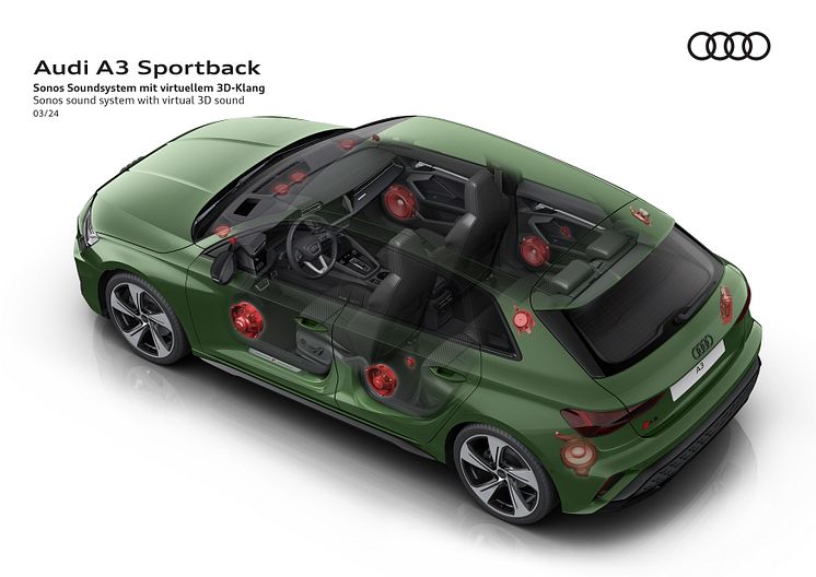 Audi A3 Sportback (illustration)