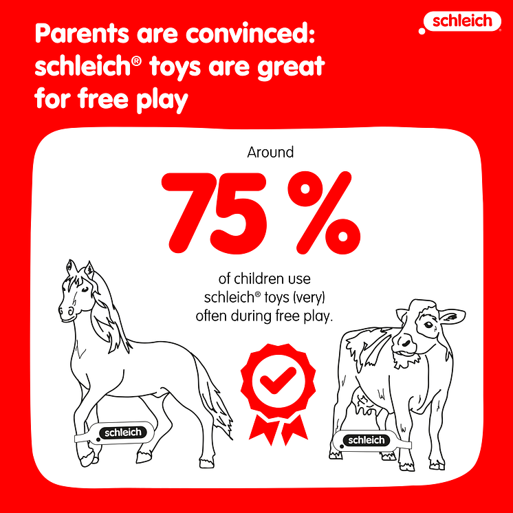 Schleich_Study free play