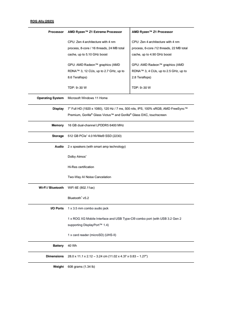 ROG Ally technical specification.pdf