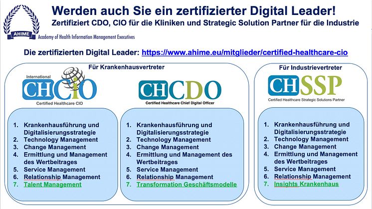 Aufmacher_CDO-CIO-SSP