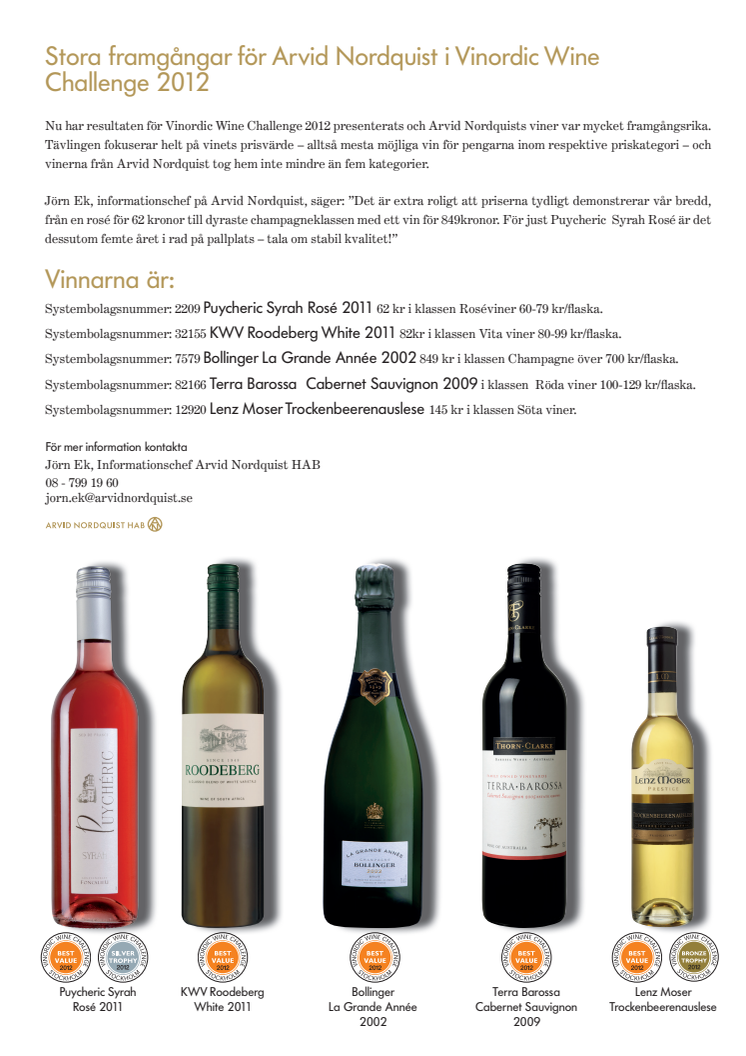 Stora framgångar för Arvid Nordquist i Vinordic Wine Challenge 2012