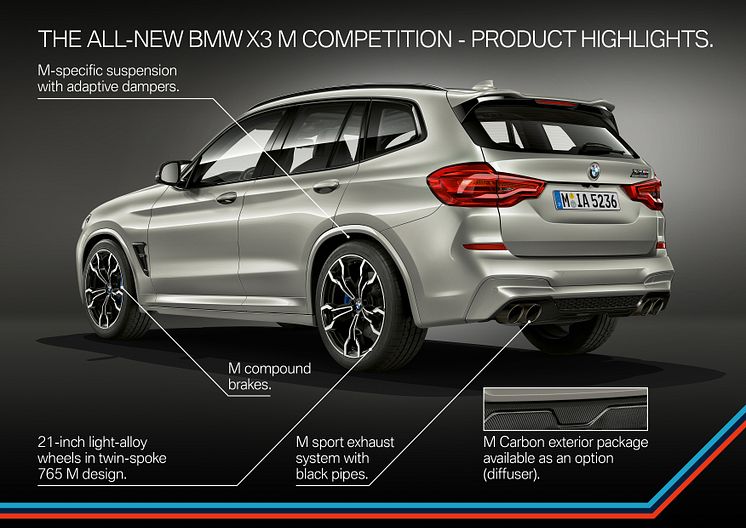 BMW X3 M, BMW X3 M Competition, BMW X4 M, BMW X4 M Competition