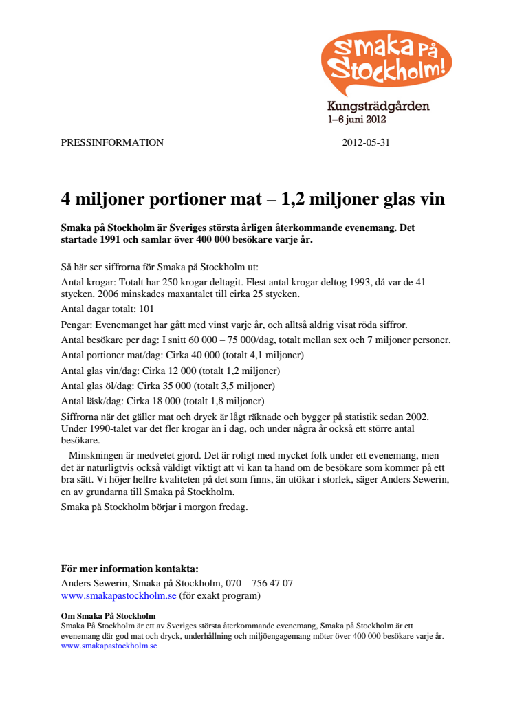 4 miljoner portioner mat – 1,2 miljoner glas vin