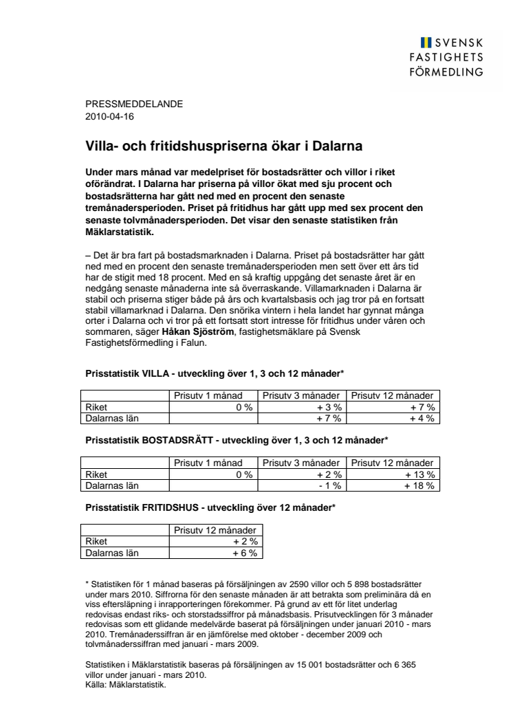 Mäklarstatistik: Villa- och fritidshuspriserna ökar i Dalarna