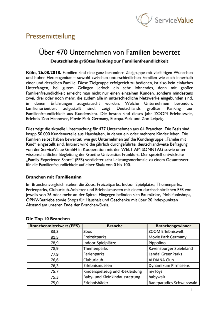 Über 470 Unternehmen von Familien bewertet 