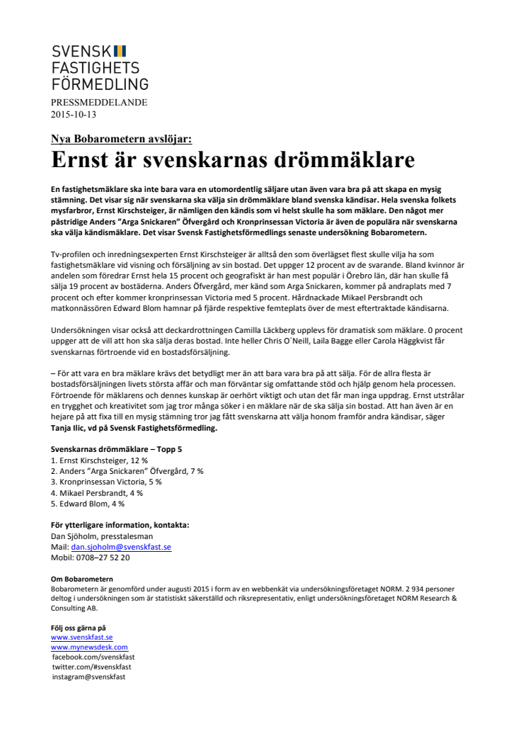 Ernst är svenskarnas drömmäklare