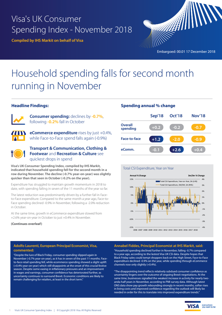 UK Consumer Spending Index - November 2018