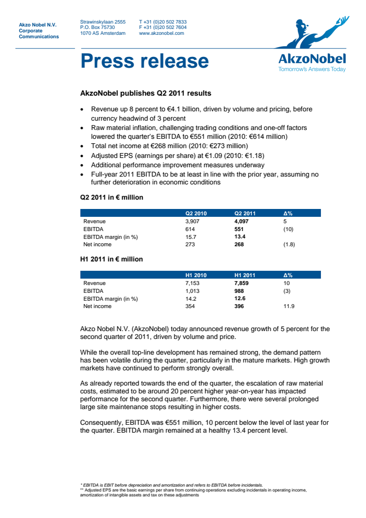 AkzoNobel publishes Q2 2011 results