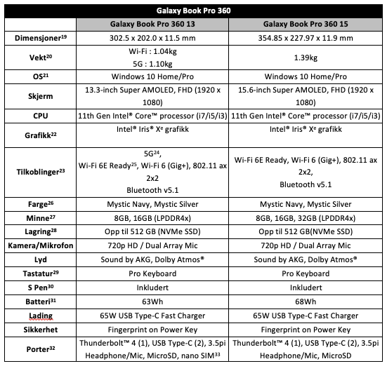 Galaxy Book Pro 360